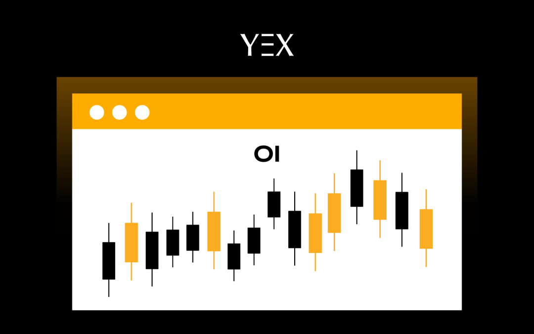 Crypto trading dashboard showing open interest data for Bitcoin perpetual futures with rising leverage indicators