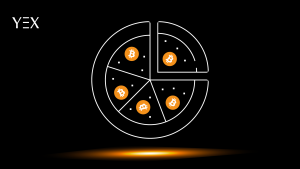 Year-by-year line of the 10,000 BTC value 2010–2026, with the 2021–2023 decline highlighted rather than the peak.